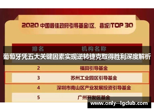 葡萄牙凭五大关键因素实现逆转捷克取得胜利深度解析