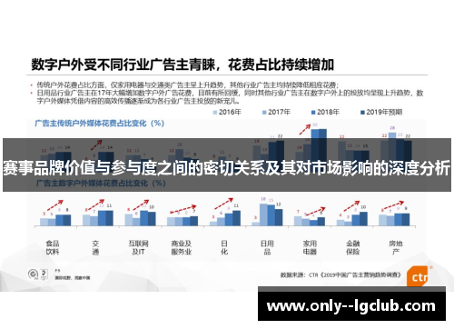 赛事品牌价值与参与度之间的密切关系及其对市场影响的深度分析 赛事品牌价值与参与度之间的密切关系及其对市场影响的深度分析
