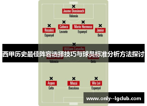 西甲历史最佳阵容选择技巧与球员标准分析方法探讨