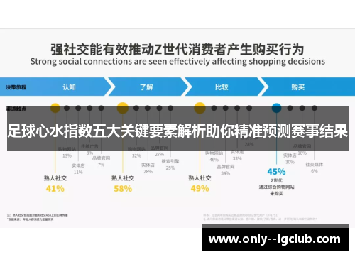 足球心水指数五大关键要素解析助你精准预测赛事结果 足球心水指数五大关键要素解析助你精准预测赛事结果